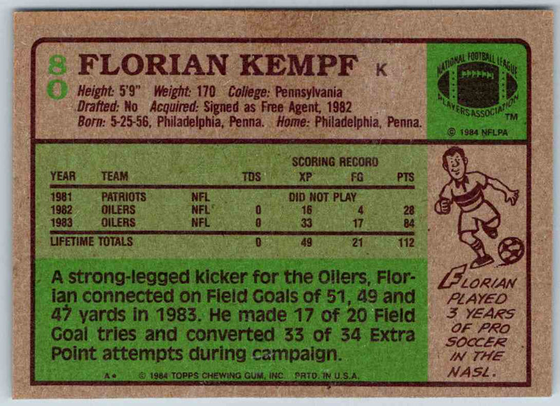 1985 Topps Florian Kempf