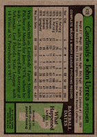1979 Topps John Urrea #429