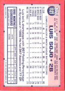 1991 Topps Traded Luis Sojo
