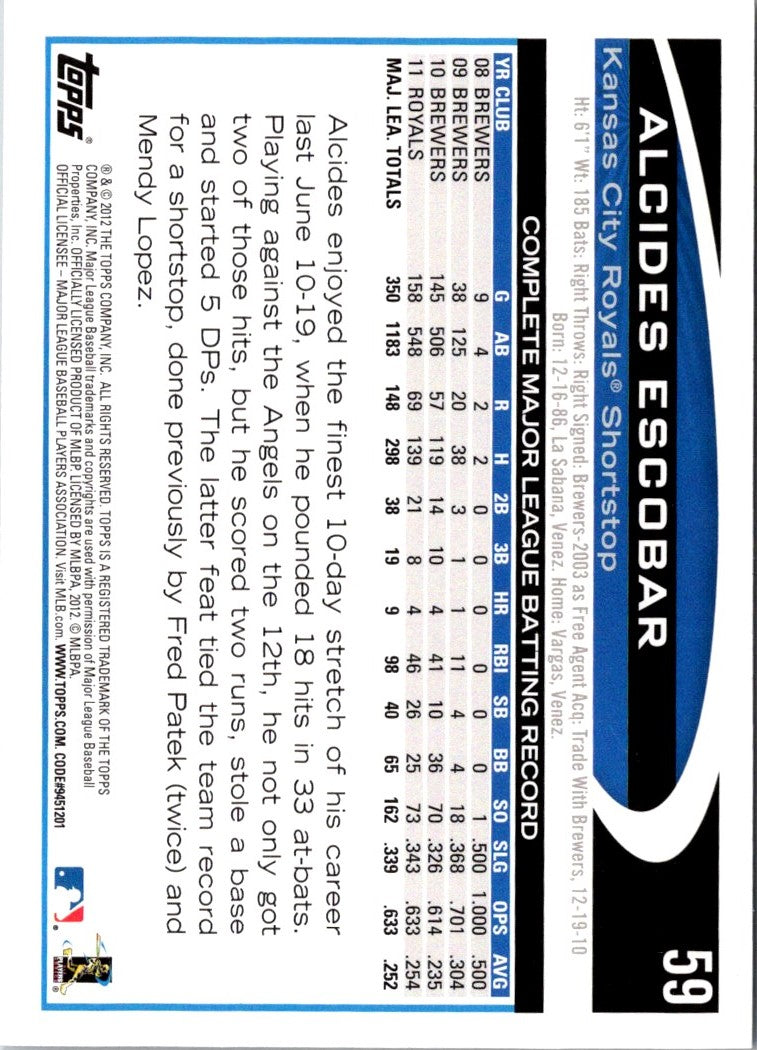 2012 Topps Opening Day Alcides Escobar