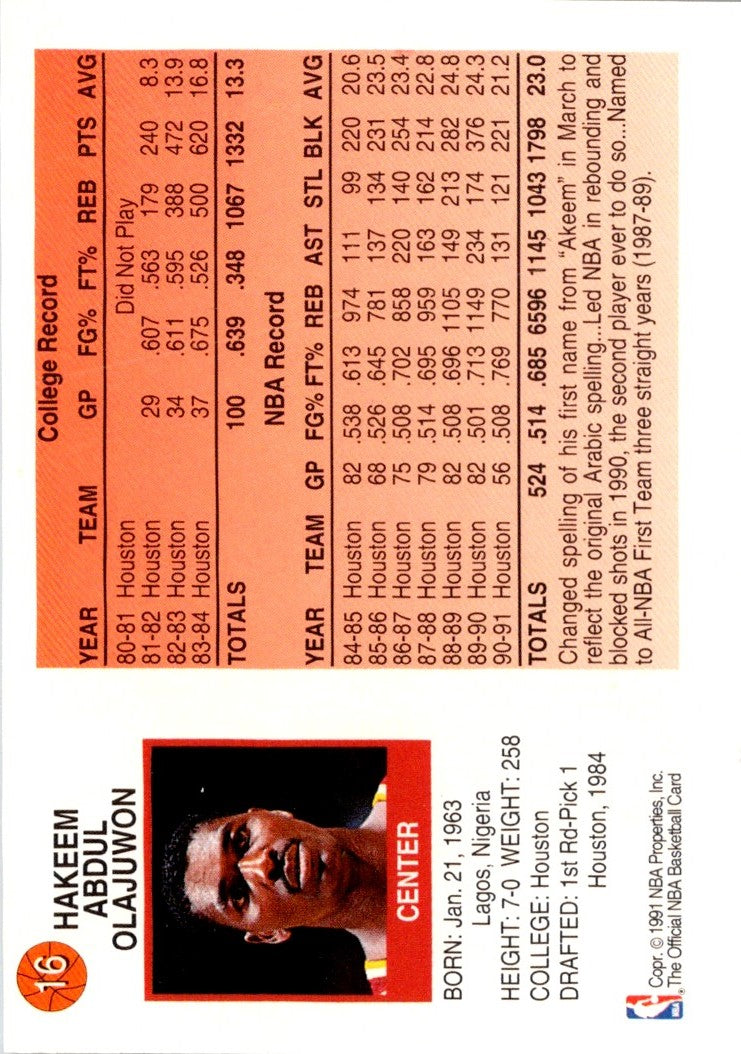 1991 Hoops McDonald's Hakeem Olajuwon