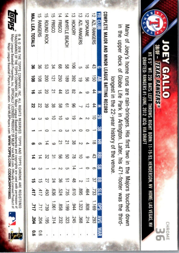 2016 Topps Chrome Joey Gallo