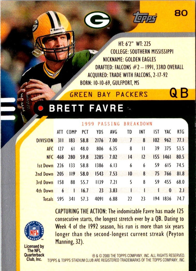 1999 Topps Season Opener Brett Favre