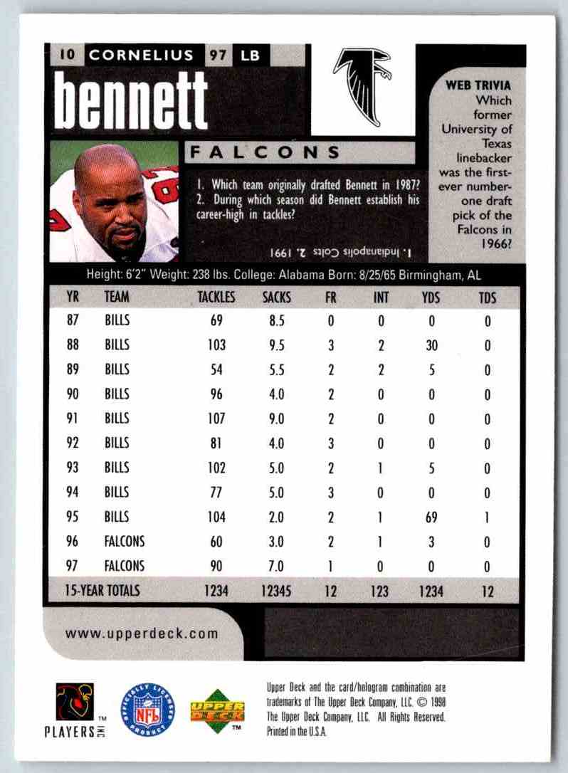 1995 Upper Deck Cornelius Bennett