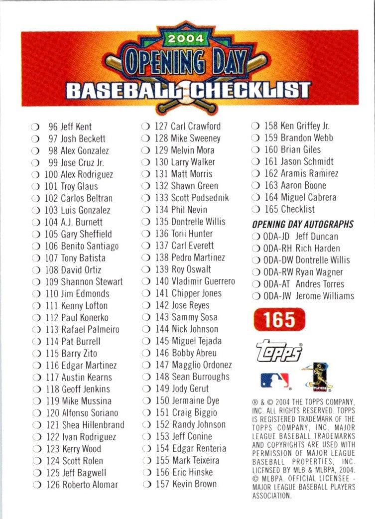 2004 Topps Opening Day Checklist