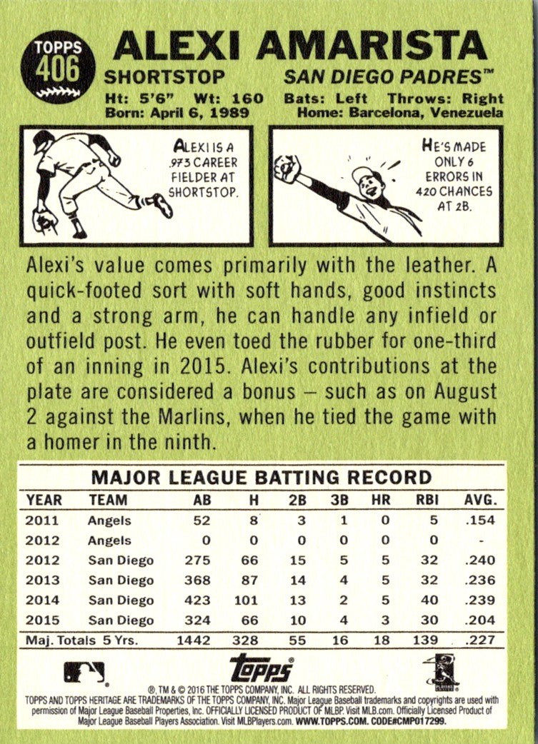 2016 Topps Heritage Alexi Amarista