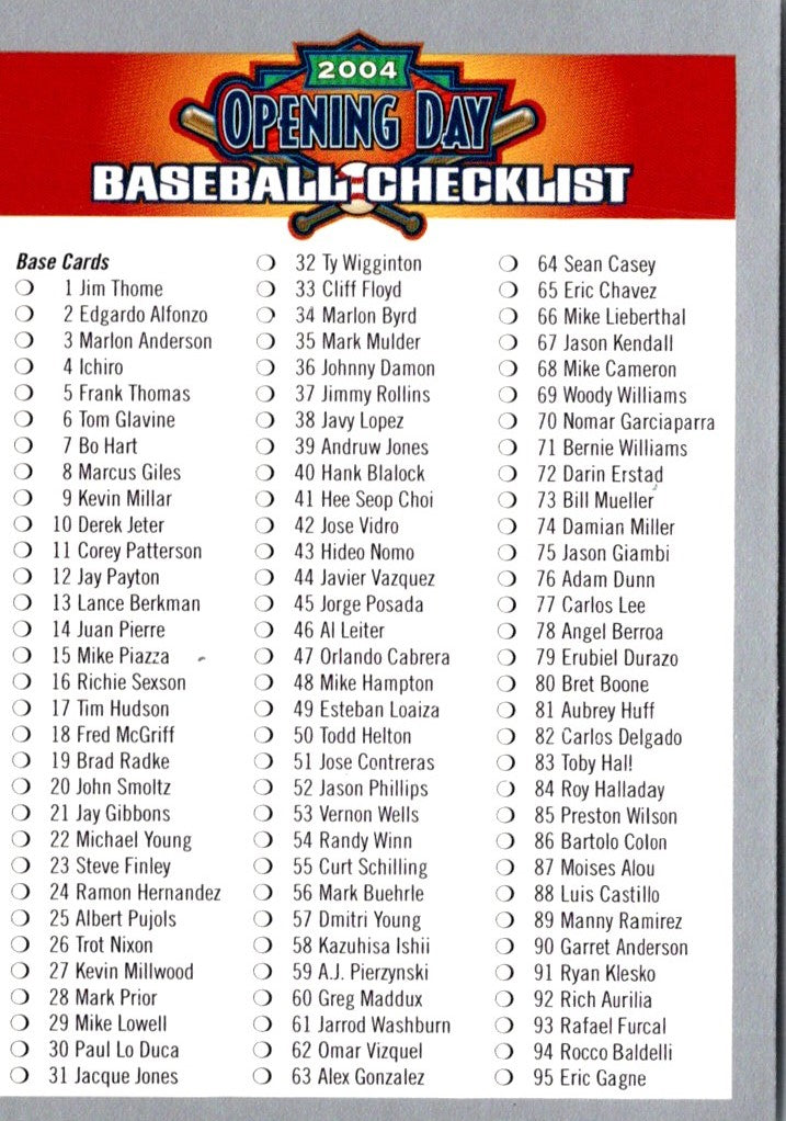 2004 Topps Opening Day Checklist