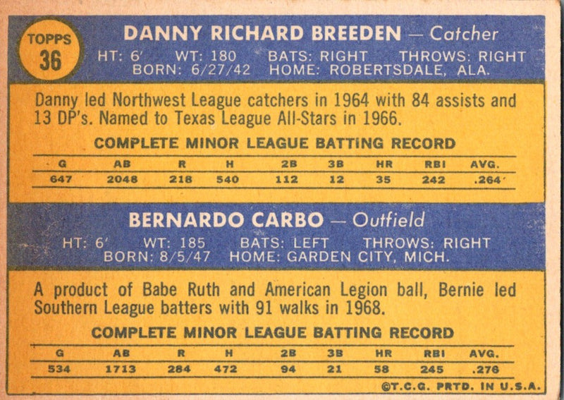 1970 Topps Reds 1970 Rookie Stars - Danny Breeden/Bernie Carbo