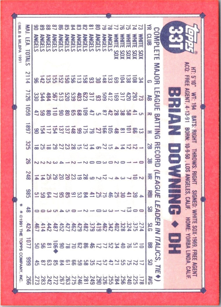 1991 Topps Traded Brian Downing