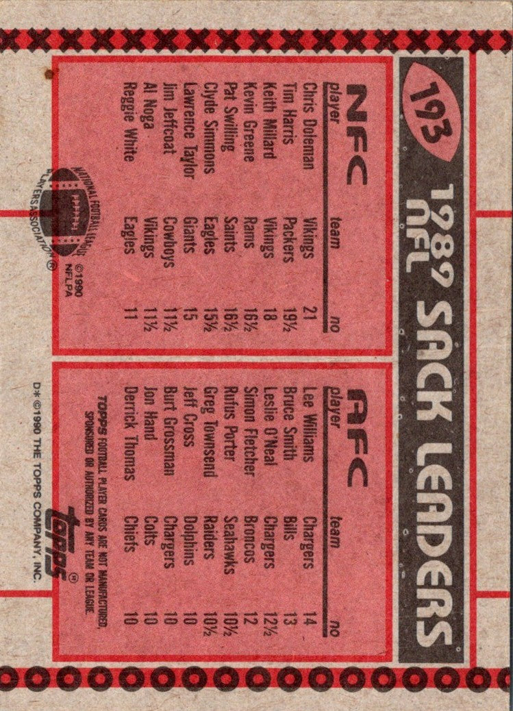 1990 Topps 1989 Sack Leaders - Chris Doleman/Lee Williams