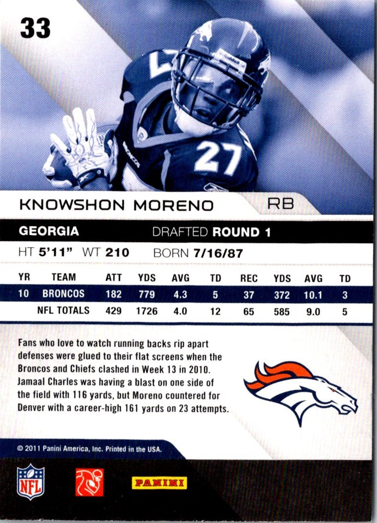 2011 Panini Absolute Memorabilia Knowshon Moreno