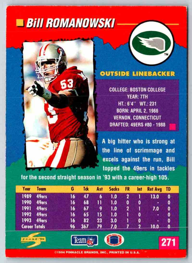 1994 Score Bill Romanowski