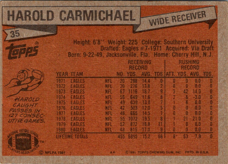 1981 Topps Harold Carmichael