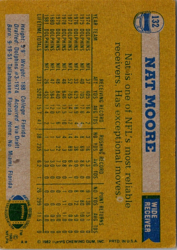 1982 Topps Nat Moore