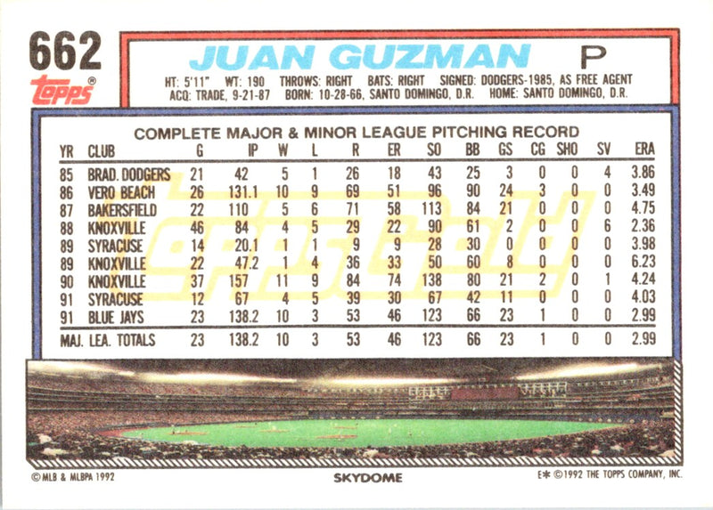 1992 Topps Juan Guzman