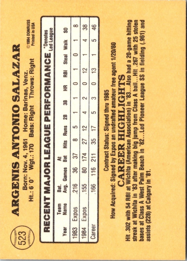 1985 Donruss Angel Salazar