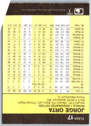 1986 Fleer Jorge Orta