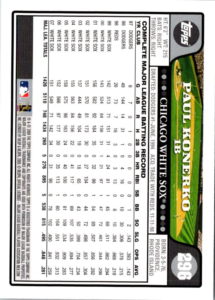 2008 Topps Paul Konerko