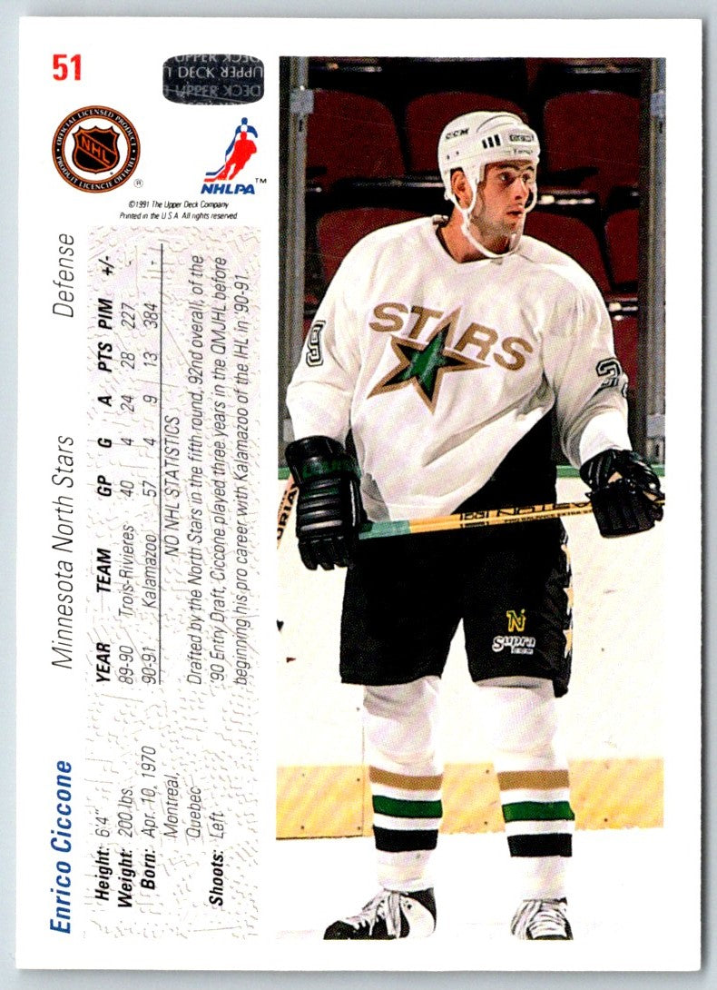 1991 Upper Deck Enrico Ciccone