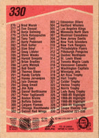 1989 O-Pee-Chee Checklist 221-330 #330