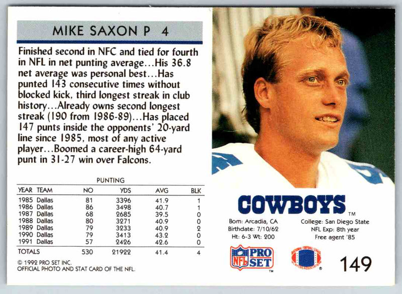 1992 Proset Mike Saxon