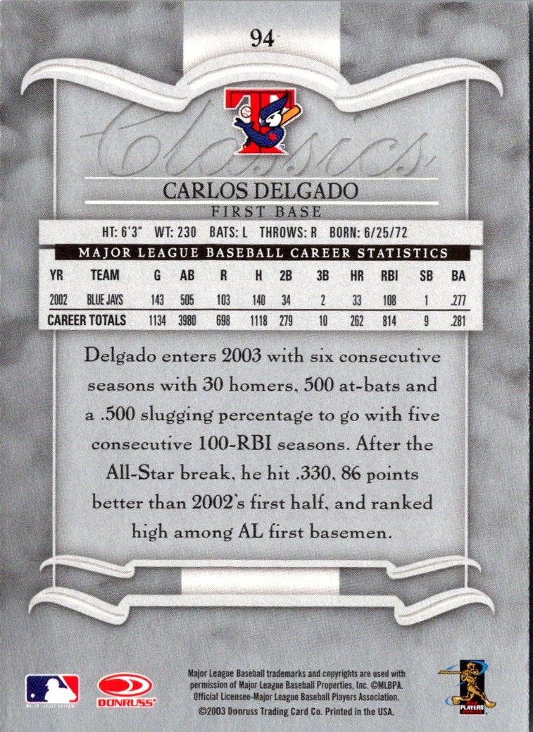 2003 Donruss Classics Carlos Delgado