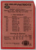 1983 Topps Tony Collins #324