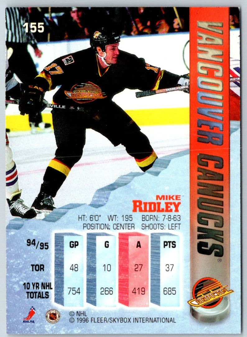 1995 Metal Mike Ridley