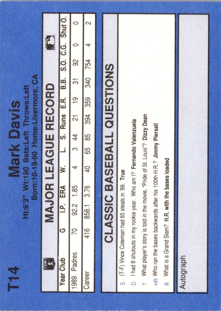 1990 Classic Update Mark Davis