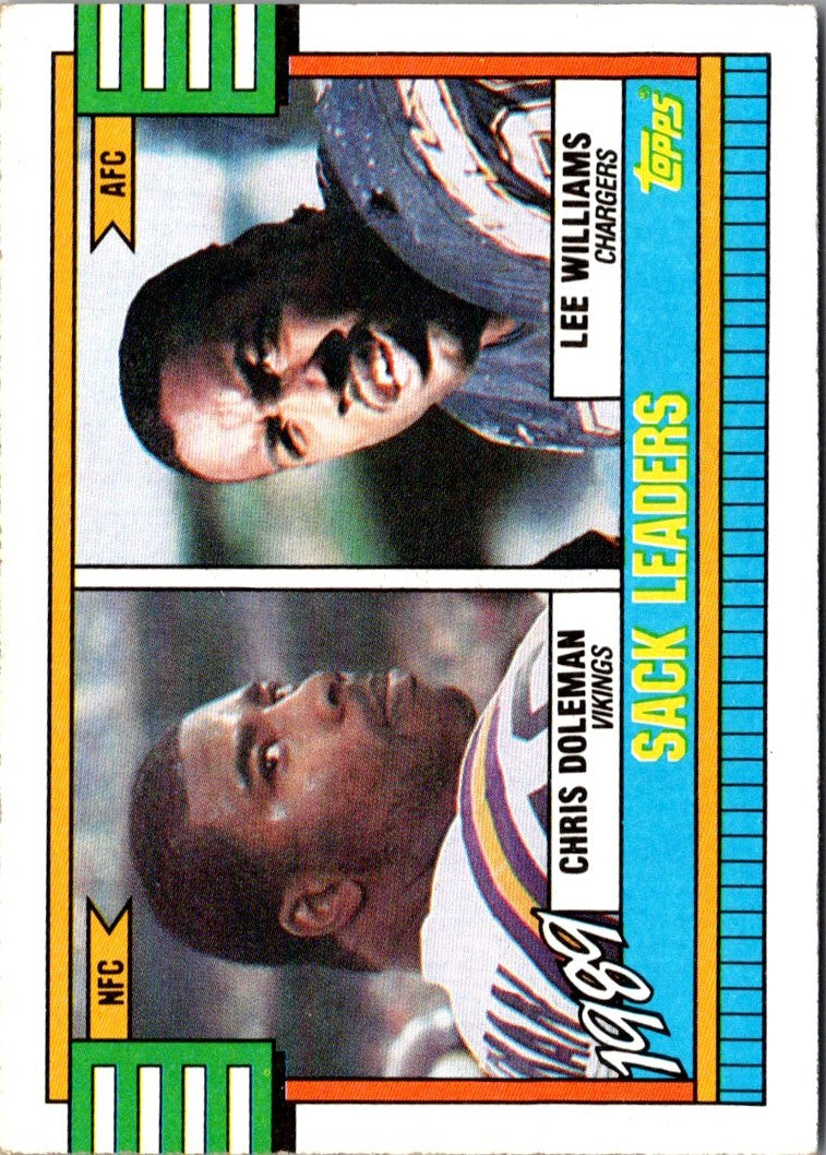 1990 Topps 1989 Sack Leaders - Chris Doleman/Lee Williams