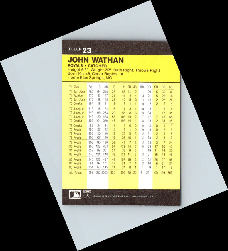 1986 Fleer John Wathan