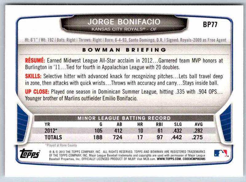 2014 Bowman Jorge Bonifacio