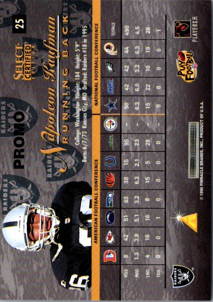 1996 Select Certified Napoleon Kaufman