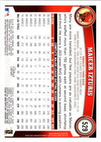 2011 Topps Maicer Izturis #529