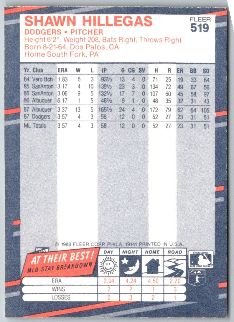 1988 Fleer Shawn Hillegas