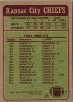 1983 Sunbeam Bread LSU Tigers Carlos Carson #3