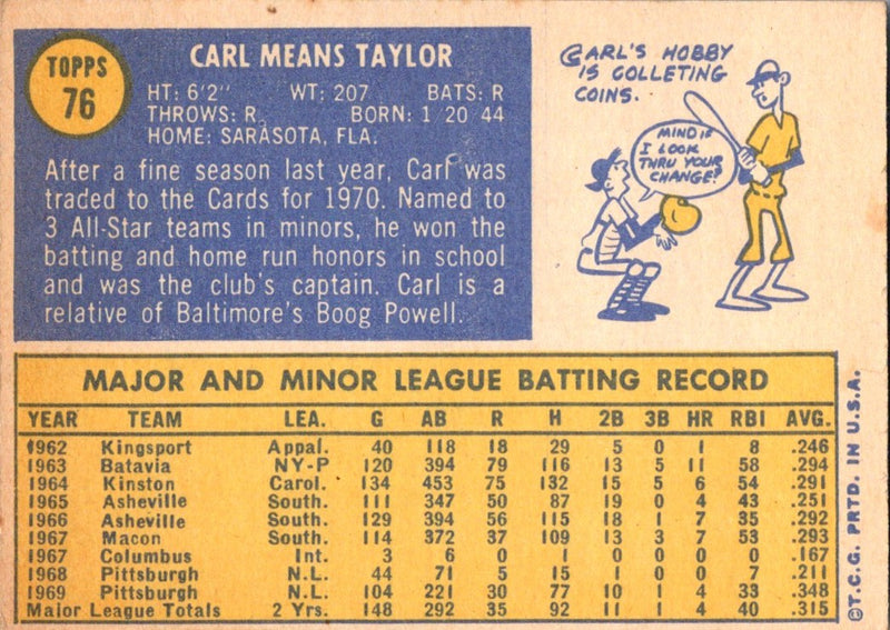 1970 Topps Carl Taylor