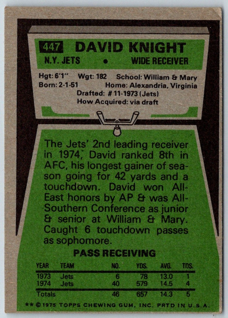 1975 Topps David Knight