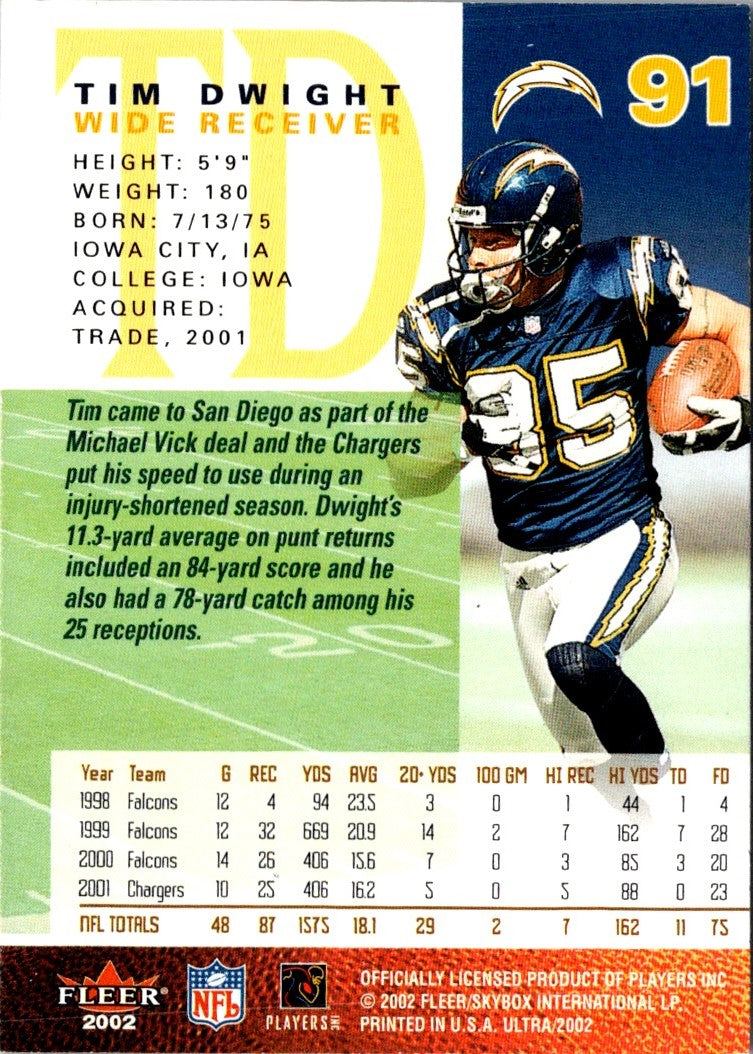 2002 Ultra Tim Dwight
