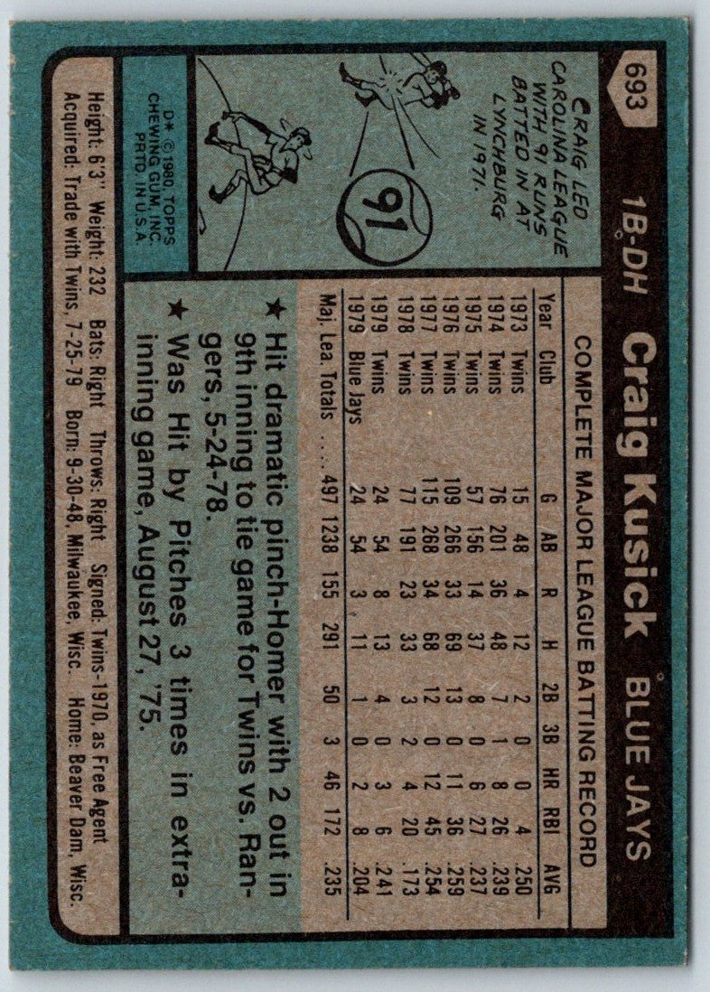 1980 Topps Craig Kusick