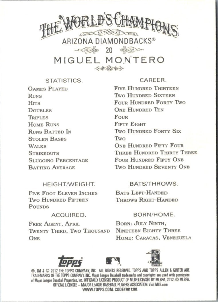 2012 Topps Allen & Ginter Miguel Montero