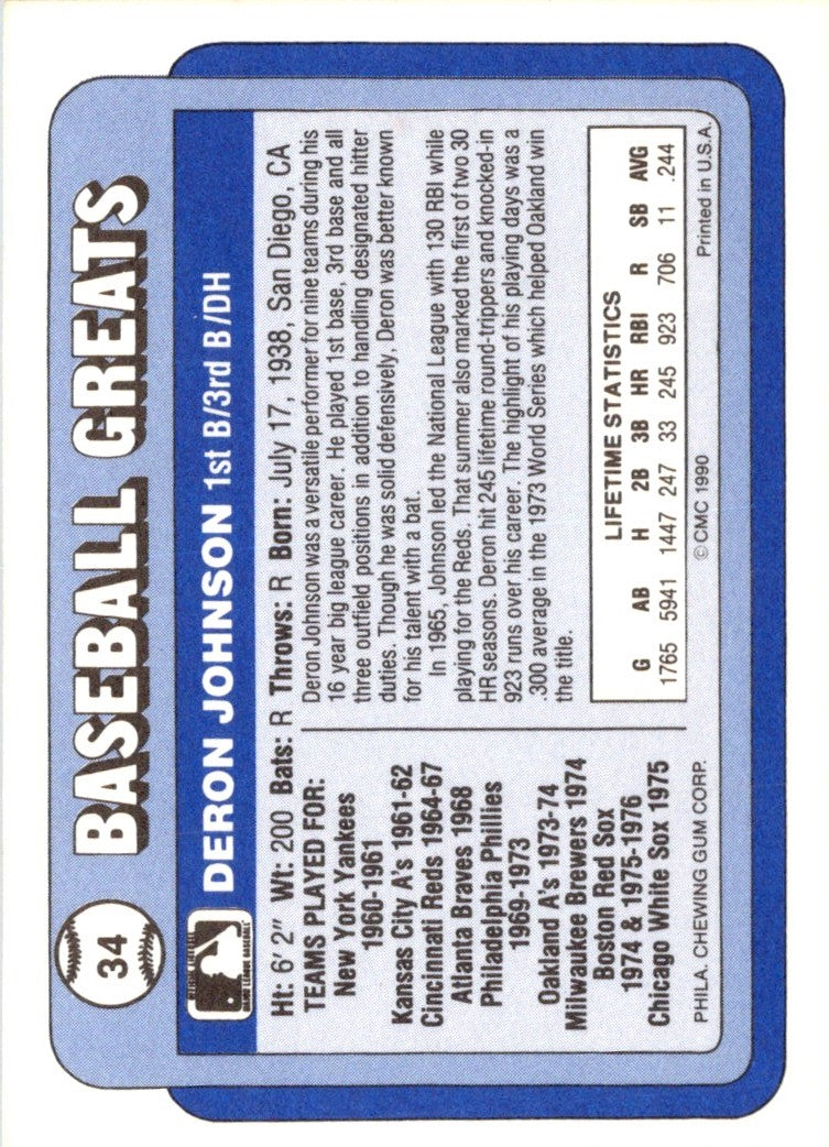 1990 Swell Baseball Greats Deron Johnson