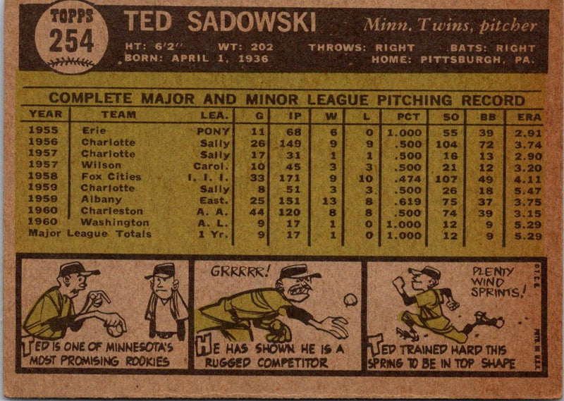 1961 Topps Ted Sadowski