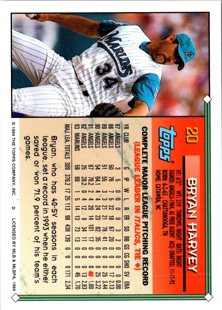 1994 Topps Bryan Harvey