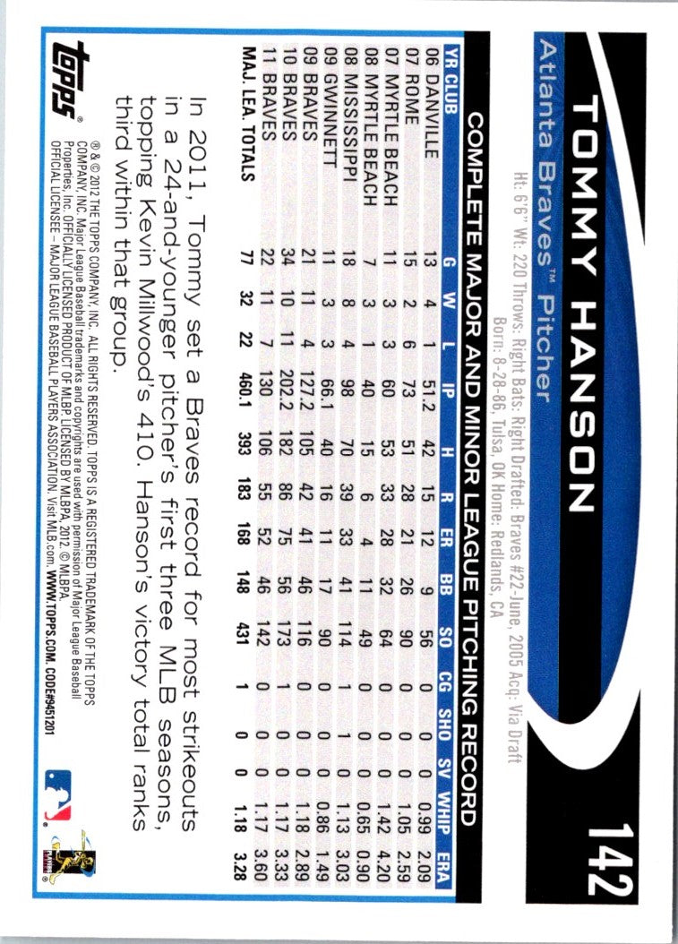 2012 Topps Opening Day Tommy Hanson