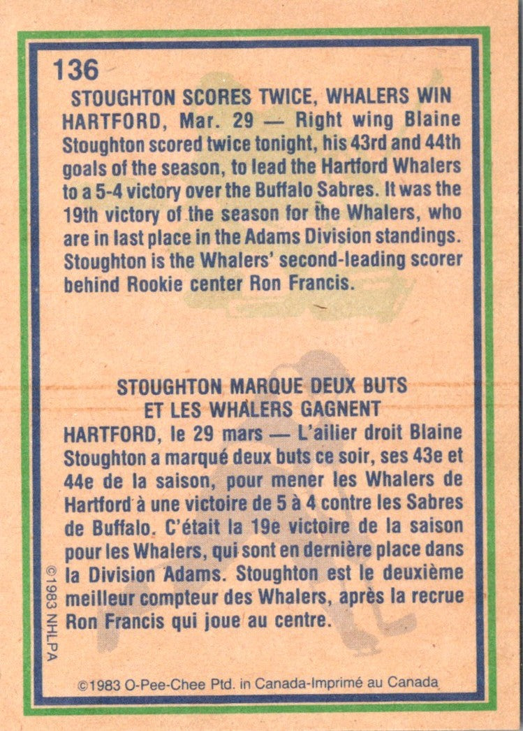 1983 O-Pee-Chee Blaine Stoughton