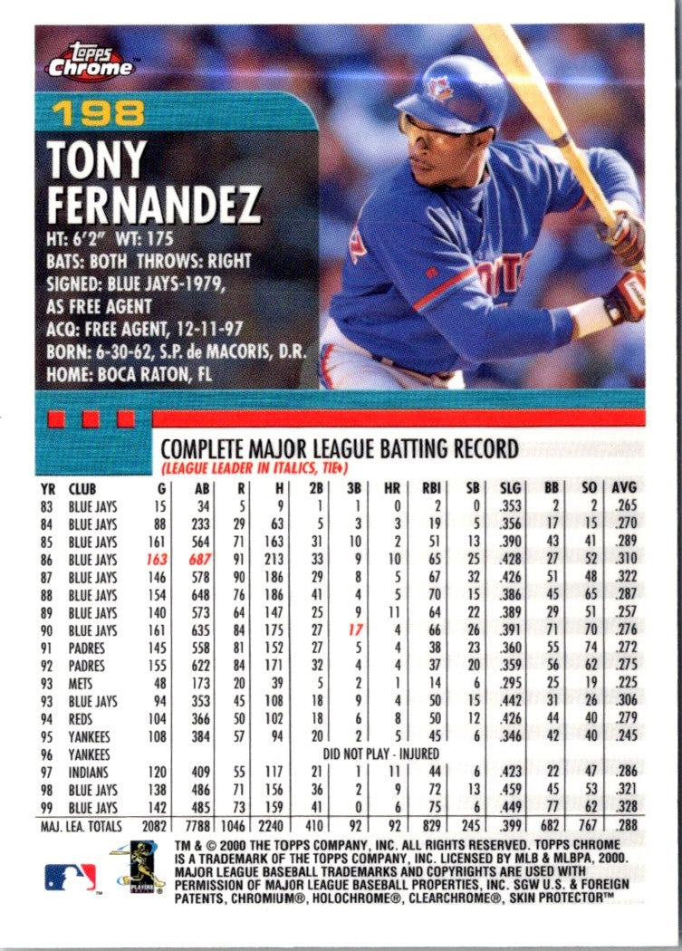 2000 Topps Tony Fernandez