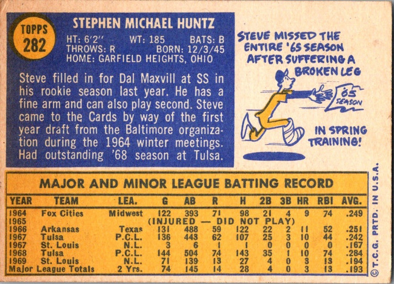 1970 Topps Steve Huntz