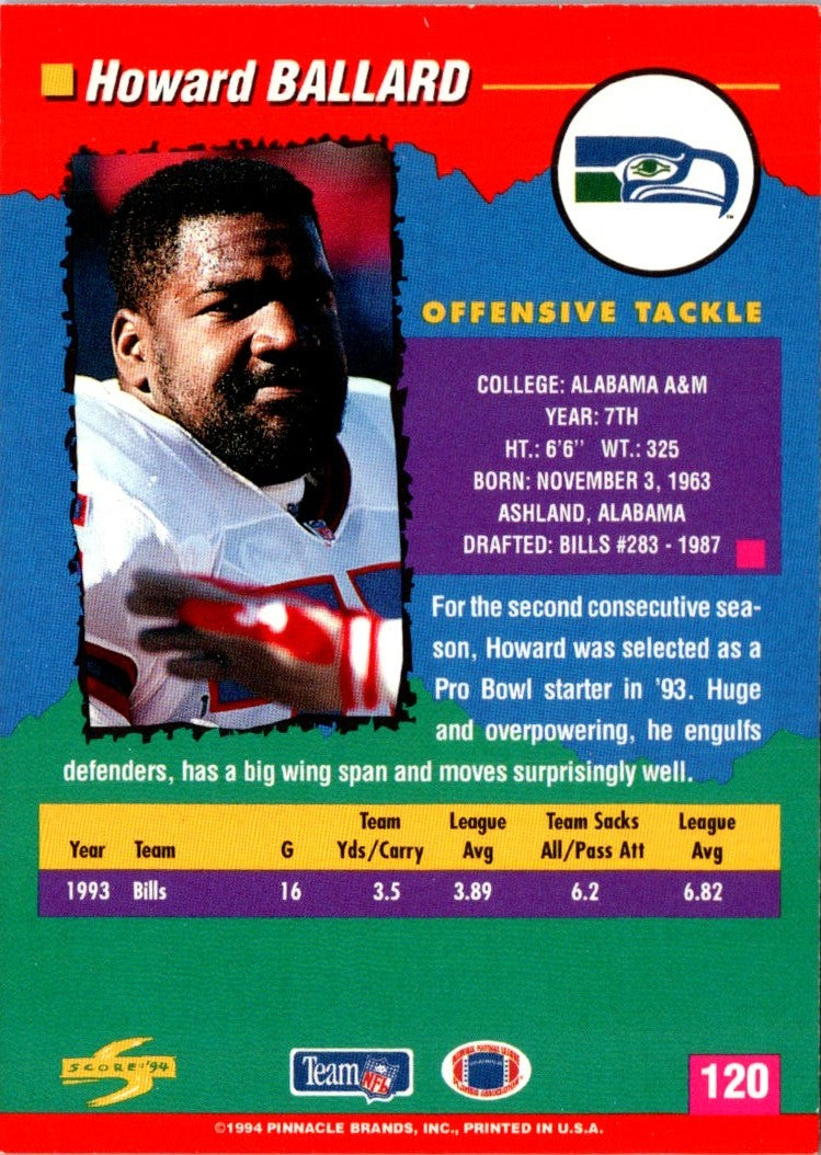 1994 Score Howard Ballard