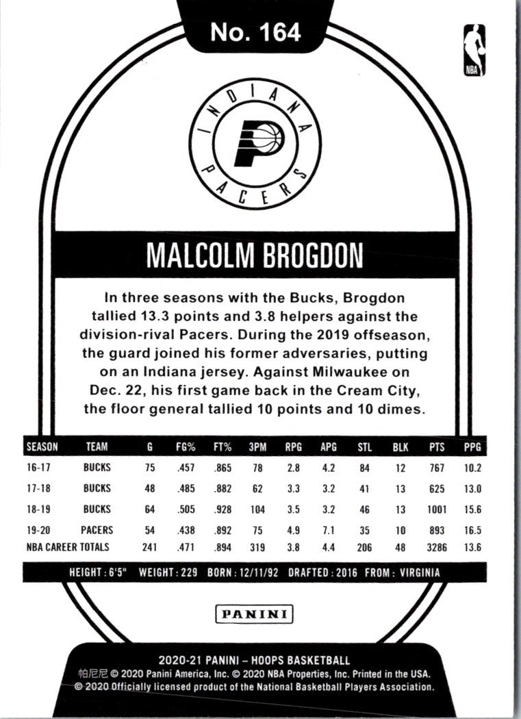 2019 Hoops Malcolm Brogdon